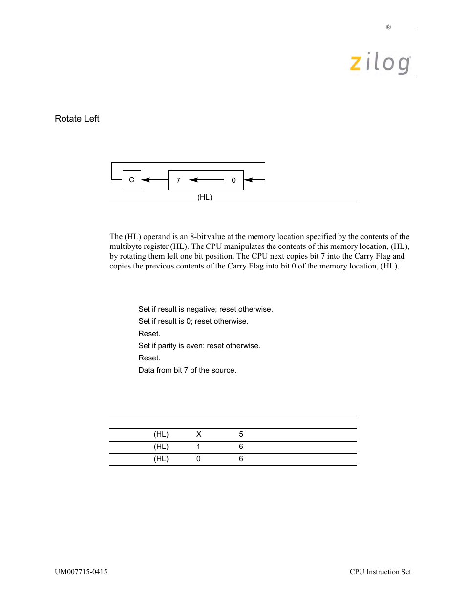 Rl (hl), Operation description, Condition bits affected attributes | Zilog EZ80F916 User Manual | Page 312 / 411