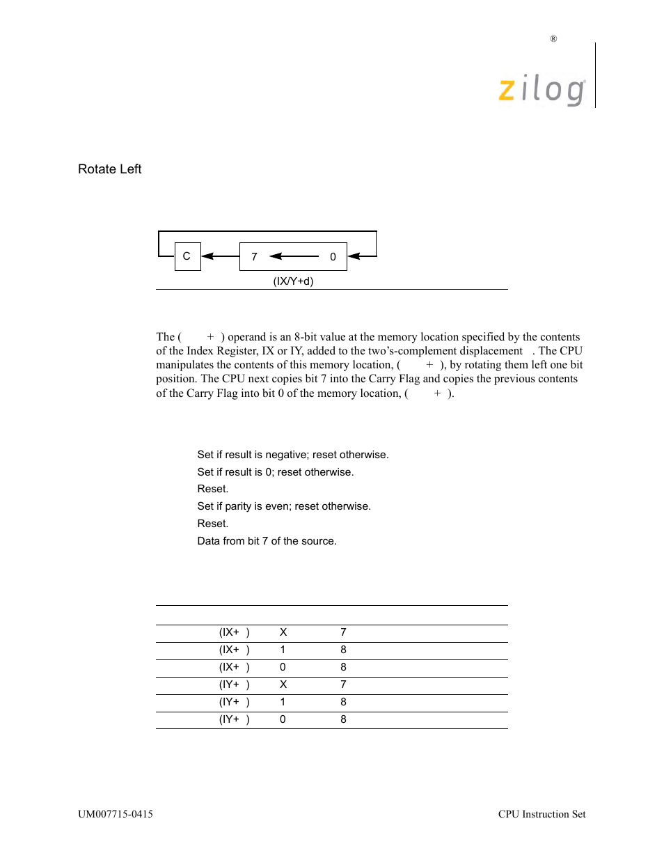 Rl (ix/y+d), Operation description, Condition bits affected attributes | Zilog EZ80F916 User Manual | Page 313 / 411