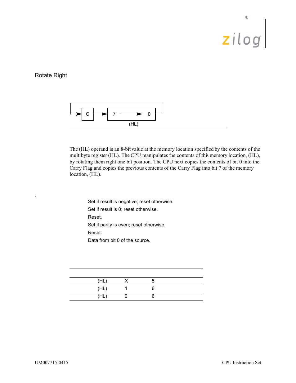 Rr (hl), Operation description, Condition bits affected | Attributes | Zilog EZ80F916 User Manual | Page 323 / 411