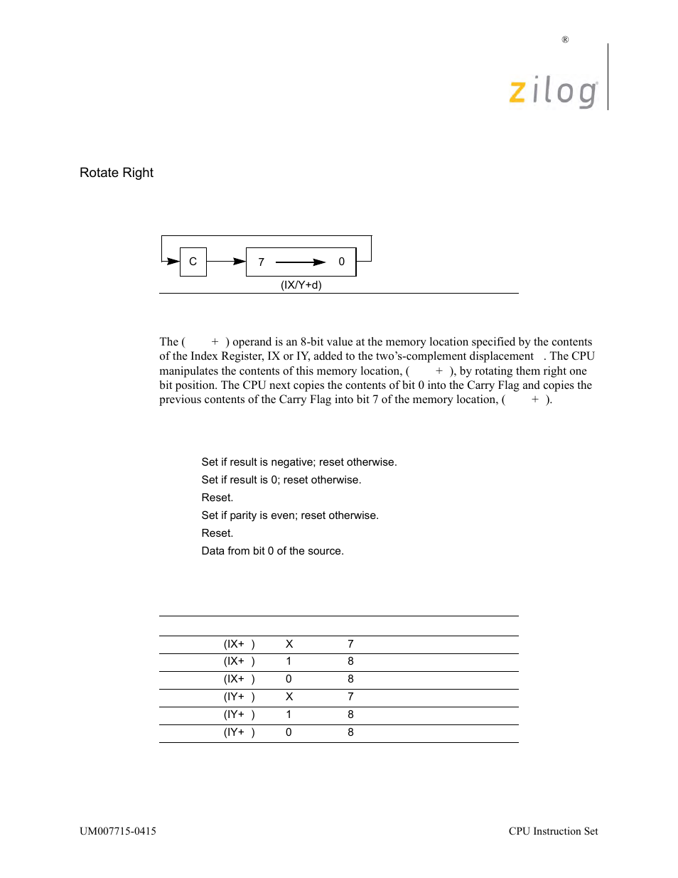 Rr (ix/y+d), Operation description, Condition bits affected attributes | Zilog EZ80F916 User Manual | Page 324 / 411