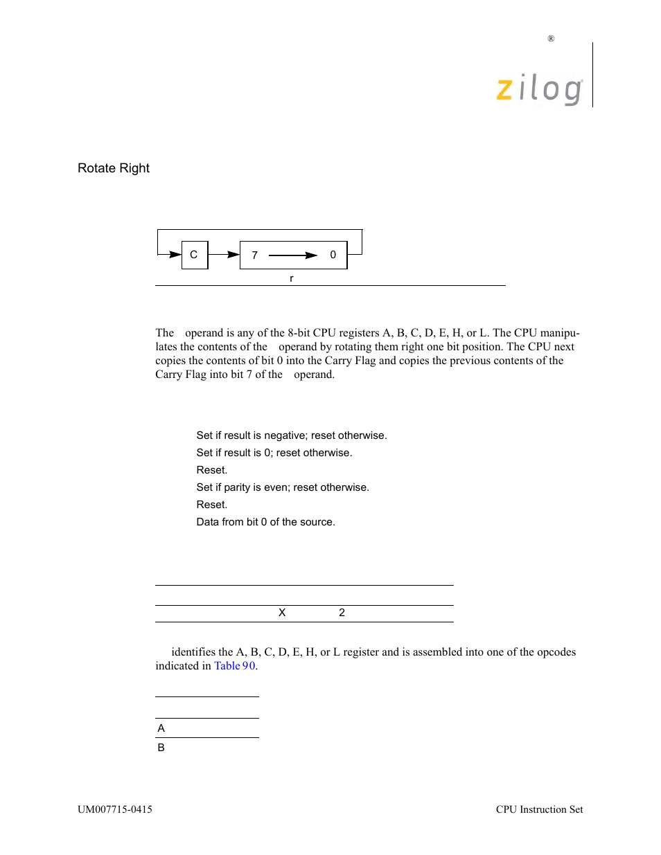 Rr r, Operation description, Condition bits affected attributes | Zilog EZ80F916 User Manual | Page 325 / 411