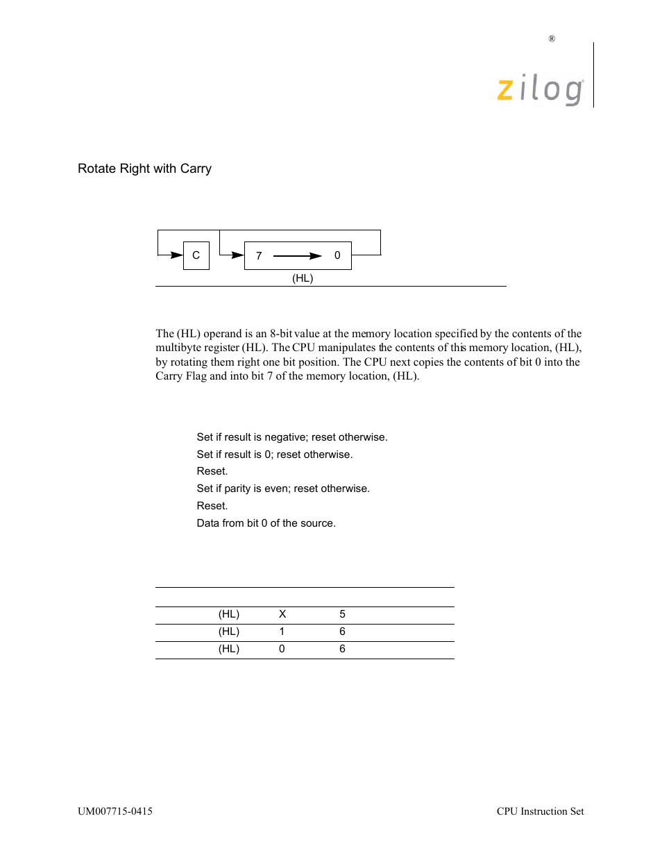 Rrc (hl), Operation description, Condition bits affected\ attributes | Zilog EZ80F916 User Manual | Page 328 / 411