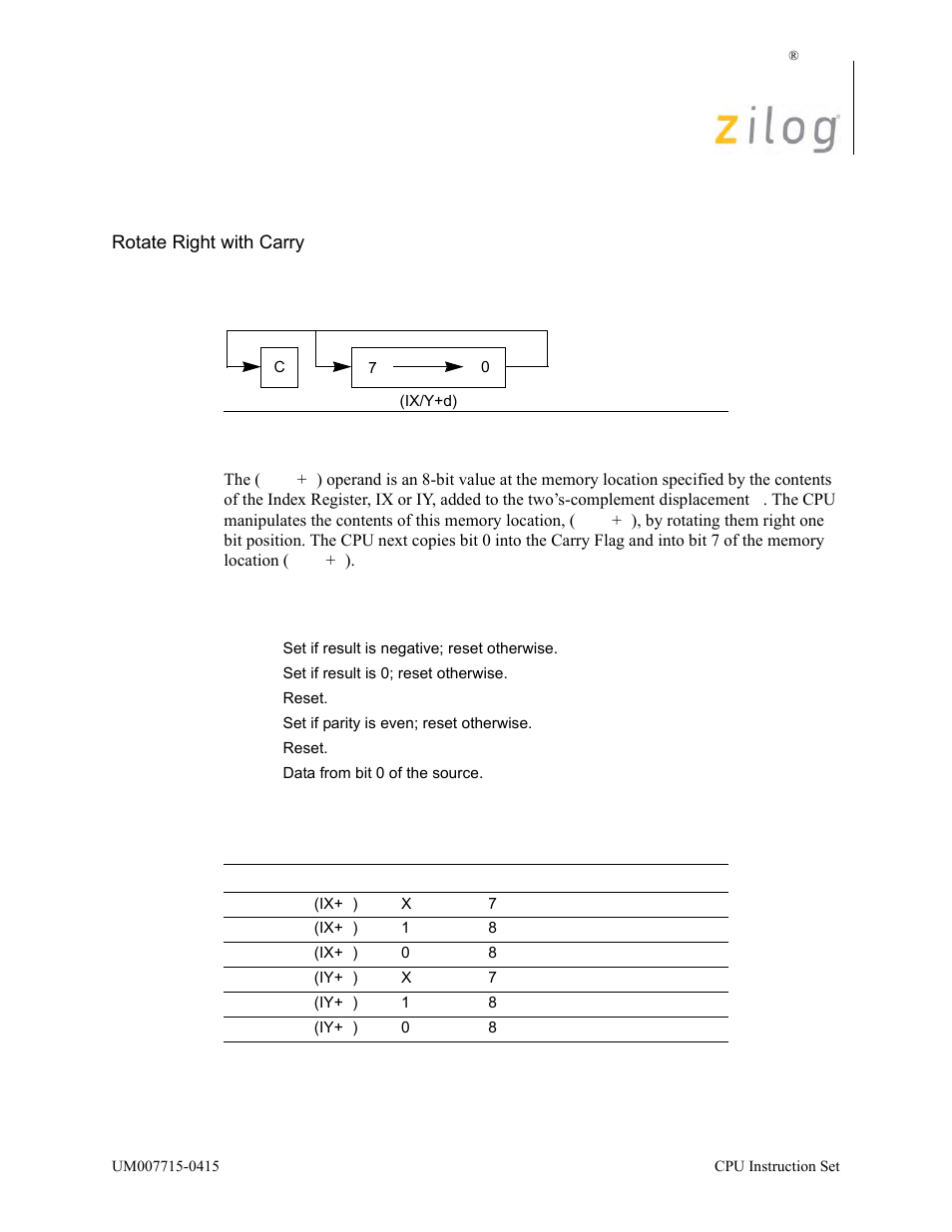 Rrc (ix/y+d), Operation description, Condition bits affected attributes | Zilog EZ80F916 User Manual | Page 329 / 411