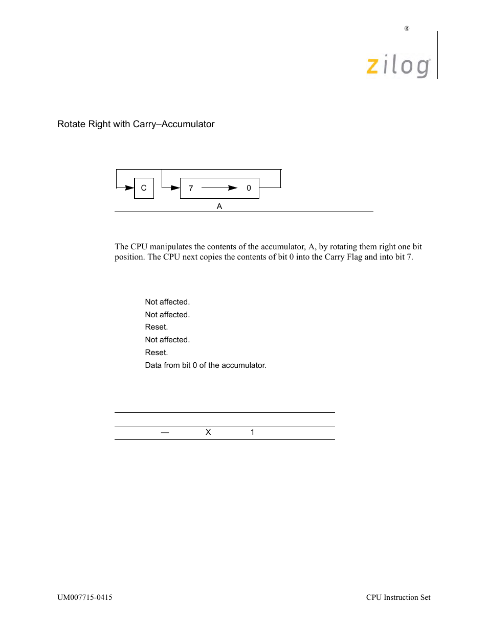 Rrca, Operation description, Condition bits affected attributes | Zilog EZ80F916 User Manual | Page 332 / 411