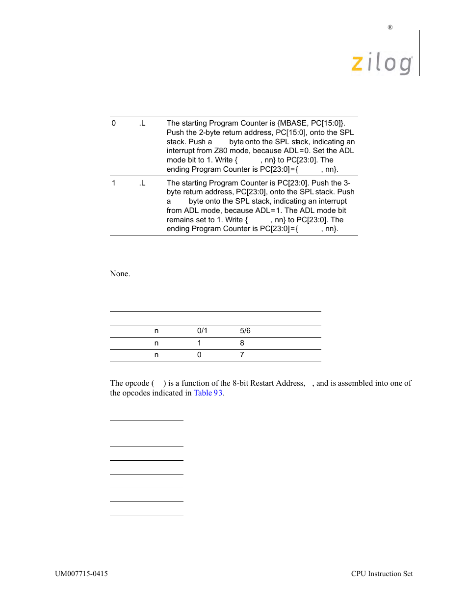 Condition bits affected, Attributes | Zilog EZ80F916 User Manual | Page 336 / 411