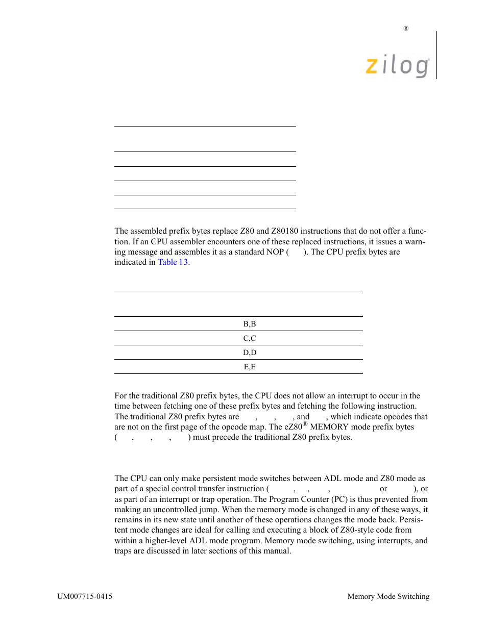 Table 12 | Zilog EZ80F916 User Manual | Page 34 / 411