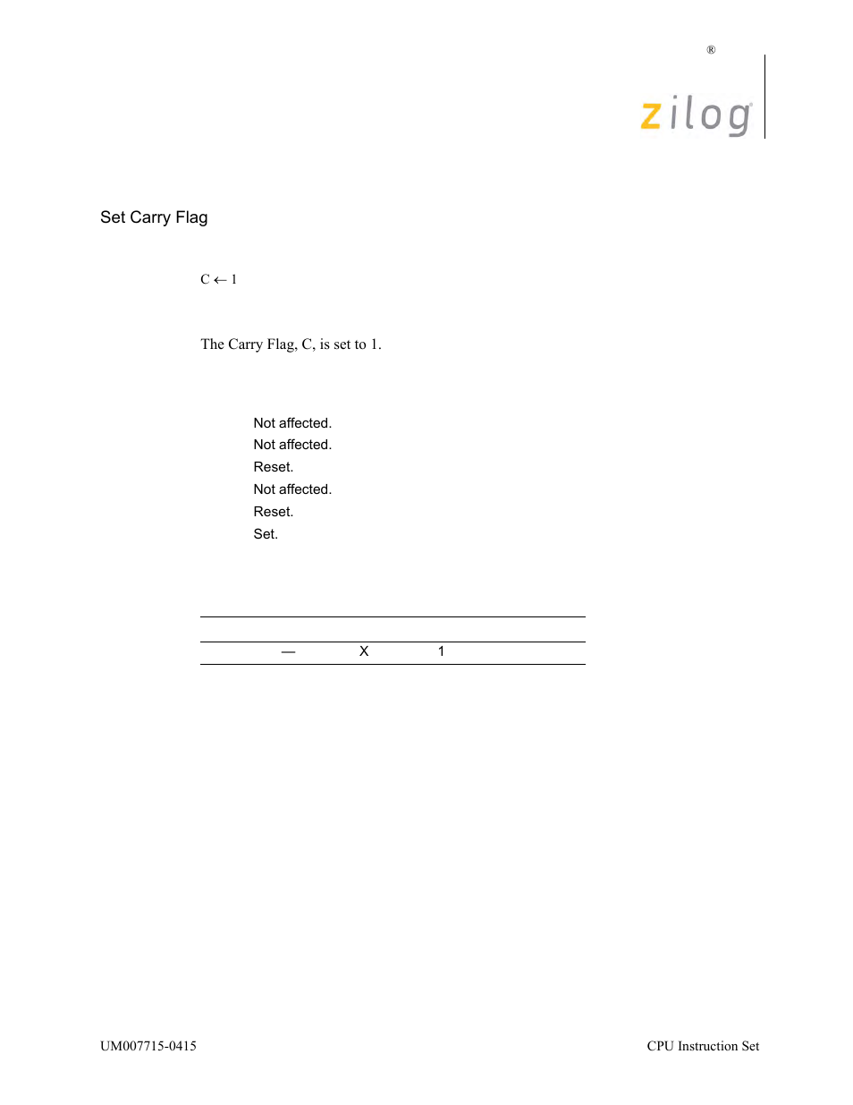 Operation, Description, Condition bits affected attributes | Zilog EZ80F916 User Manual | Page 347 / 411