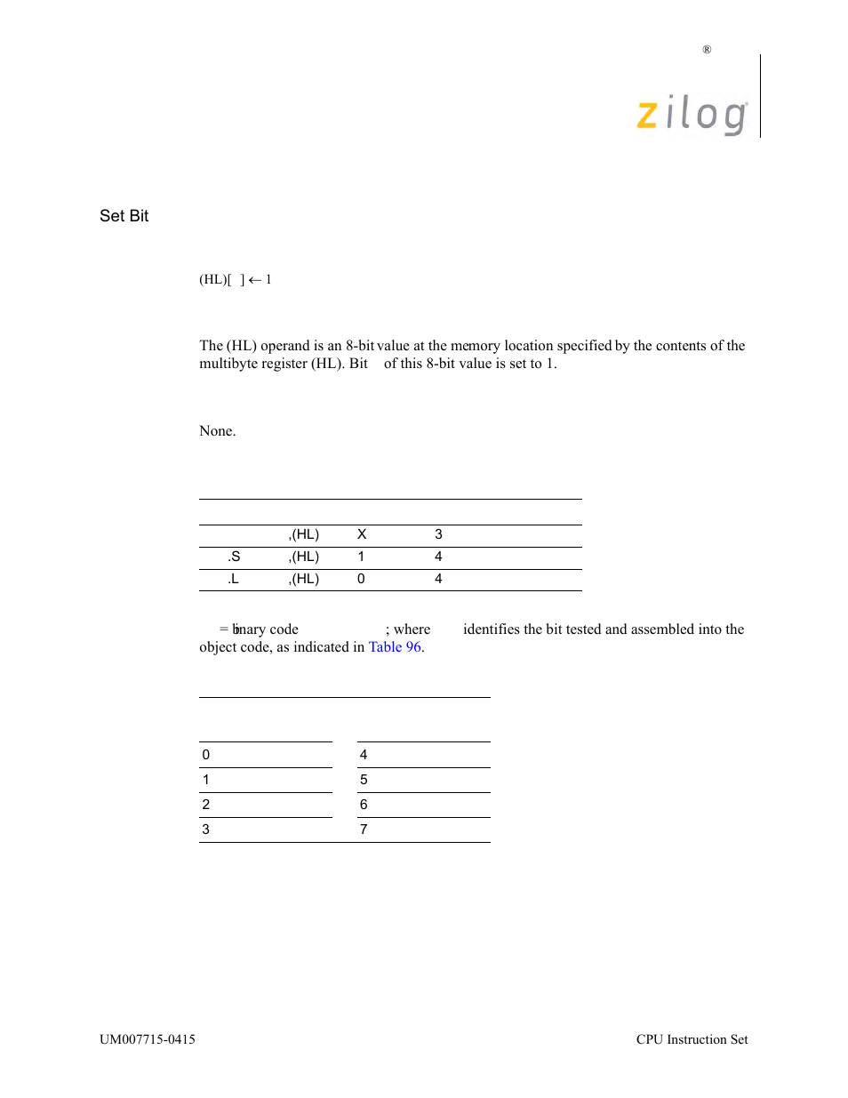 Set b, (hl), Operation, Description | Condition bits affected, Attributes | Zilog EZ80F916 User Manual | Page 348 / 411
