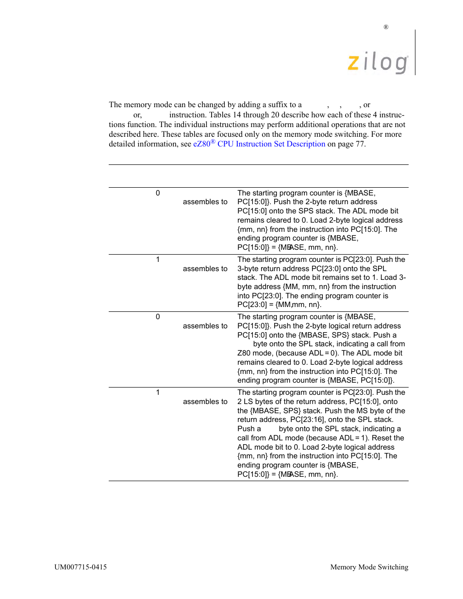 Zilog EZ80F916 User Manual | Page 35 / 411