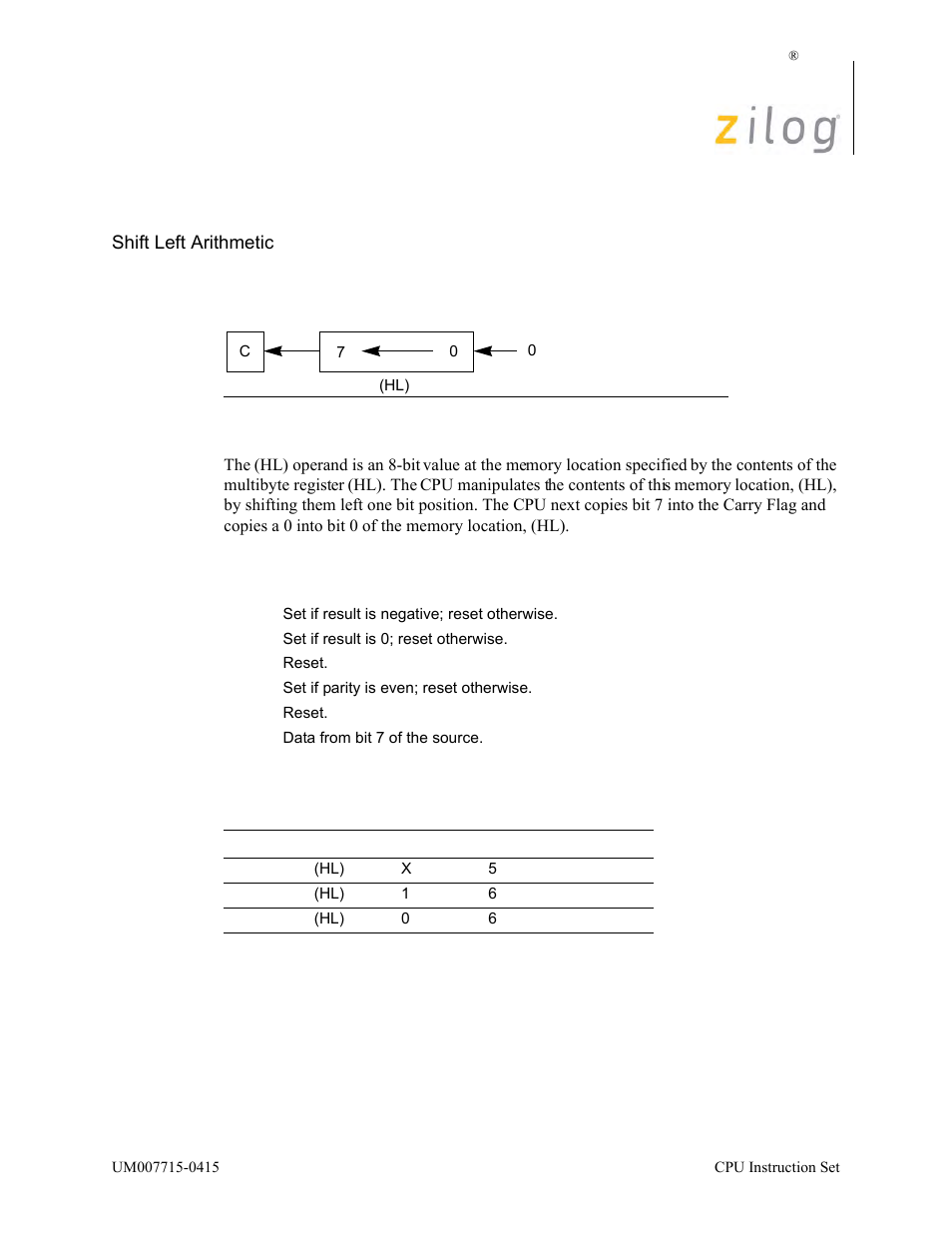 Sla (hl), Operation description, Condition bits affected attributes | Zilog EZ80F916 User Manual | Page 352 / 411