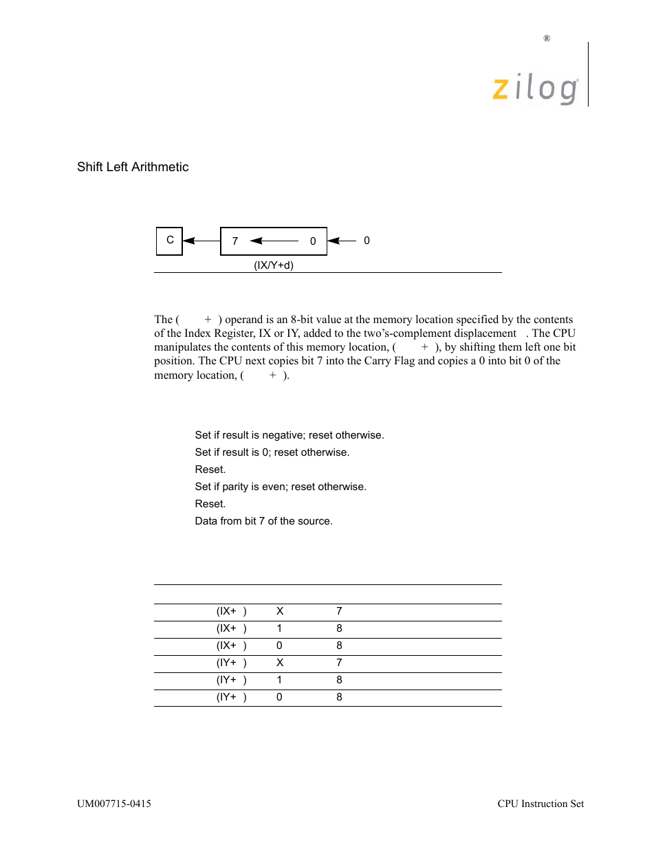 Sla (ix/y+d), Operation description, Condition bits affected attributes | Zilog EZ80F916 User Manual | Page 353 / 411