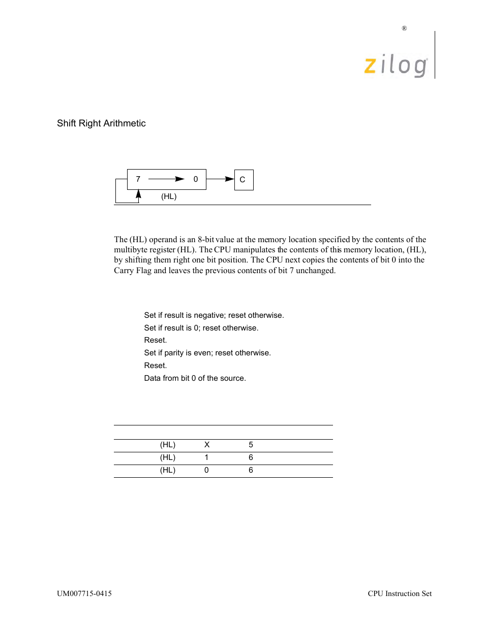 Sra (hl), Operation description, Condition bits affected attributes | Zilog EZ80F916 User Manual | Page 357 / 411