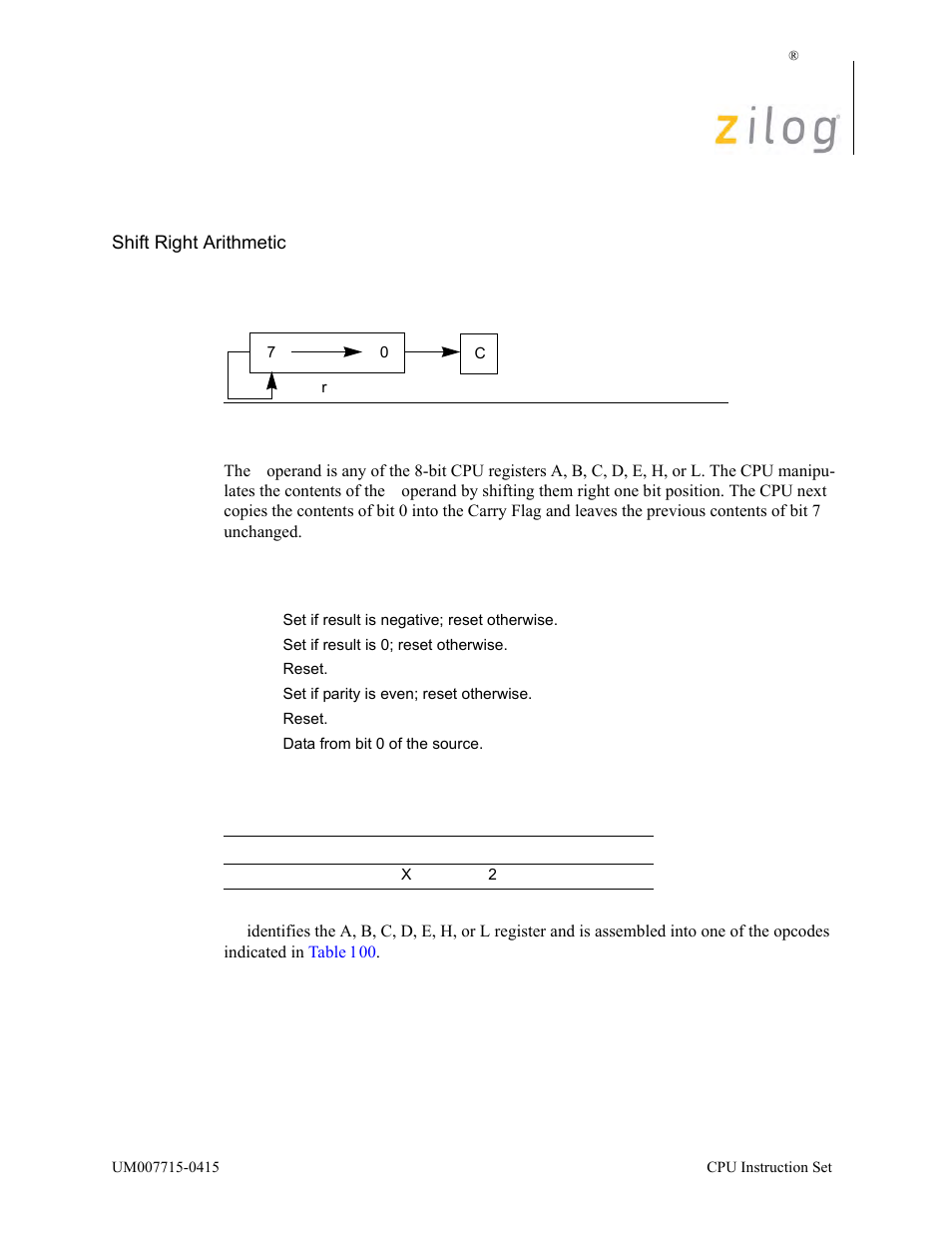 Sra r, Operation description, Condition bits affected attributes | Zilog EZ80F916 User Manual | Page 359 / 411