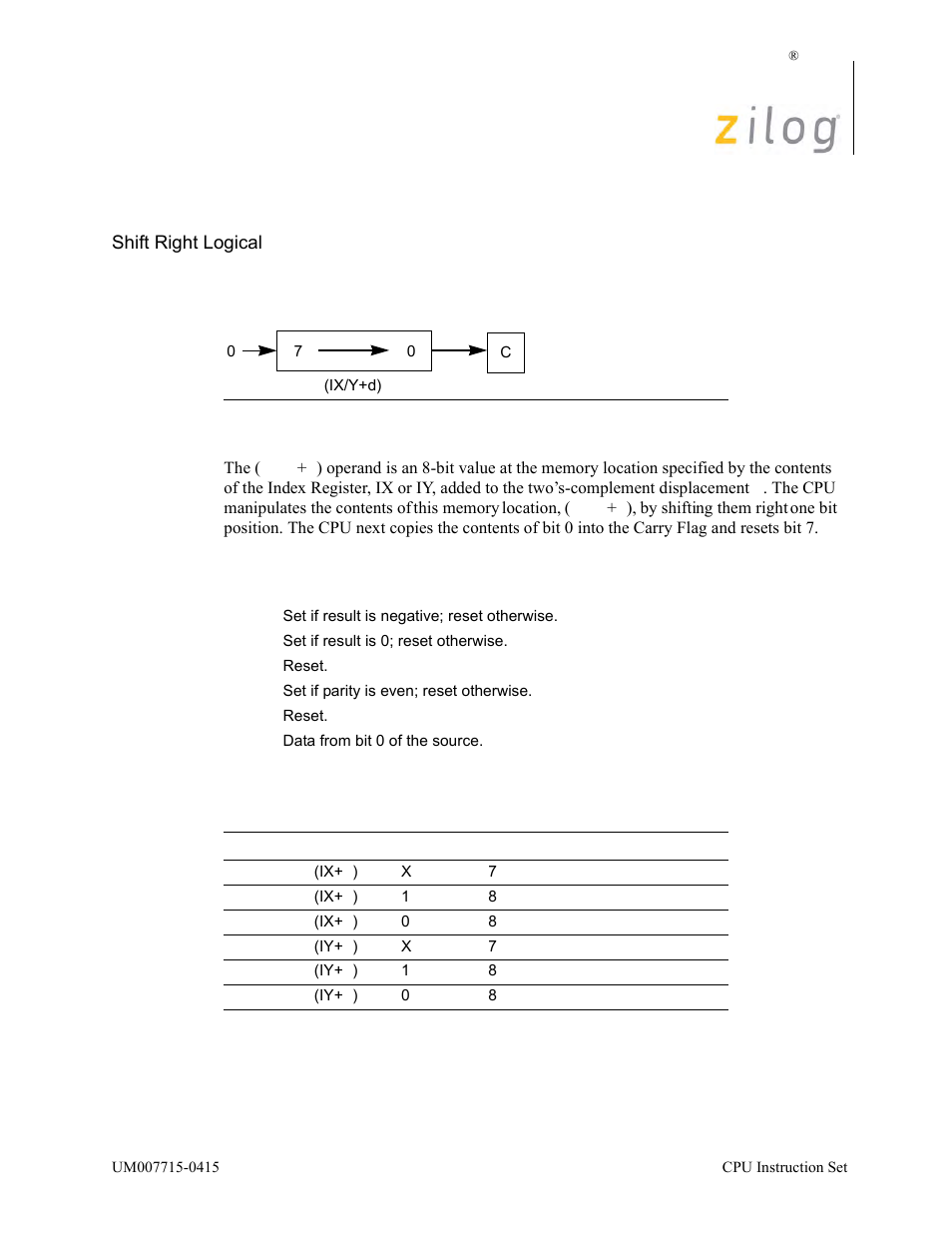 Srl (ix/y+d), Operation description, Condition bits affected attributes | Zilog EZ80F916 User Manual | Page 362 / 411
