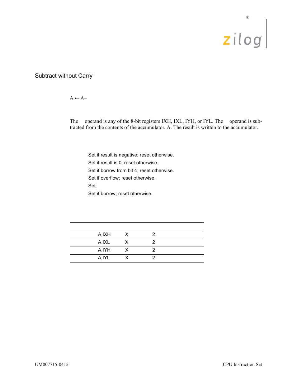 Sub a, ir, Operation, Description | Condition bits affected attributes | Zilog EZ80F916 User Manual | Page 367 / 411