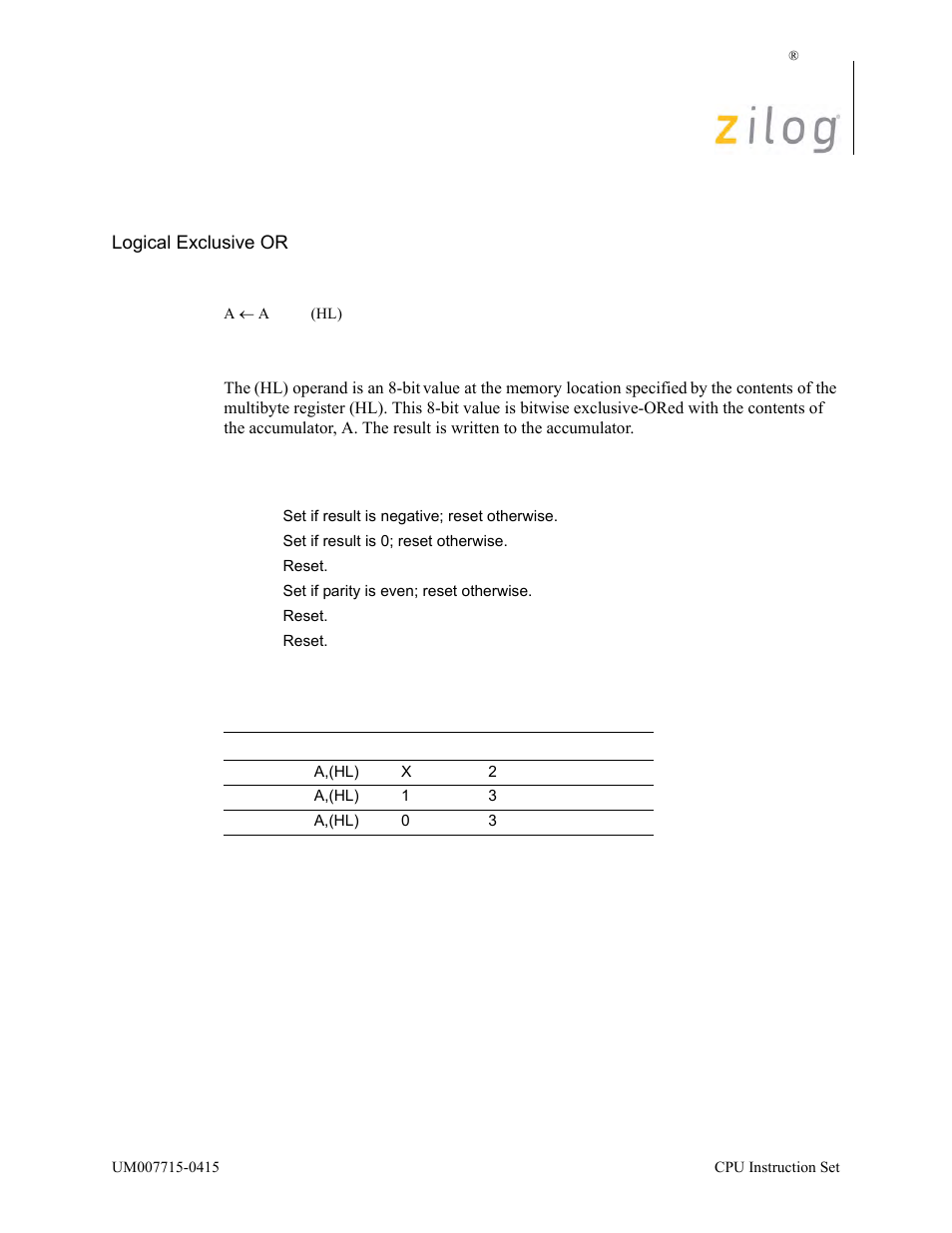 Xor a, (hl), Operation, Description | Condition bits affected attributes | Zilog EZ80F916 User Manual | Page 377 / 411