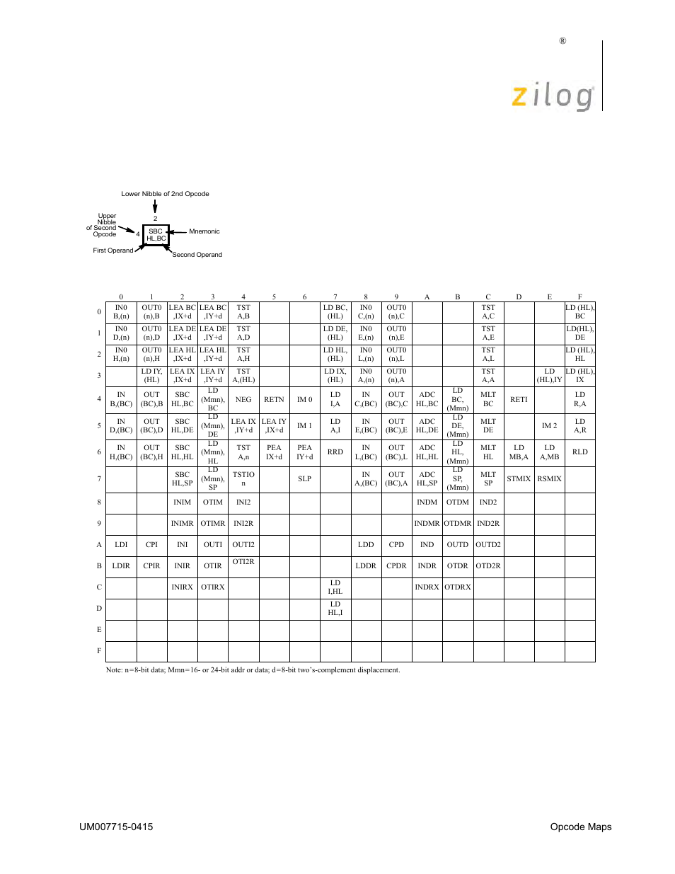 Table 109, Ez80, 0edh | Zilog EZ80F916 User Manual | Page 387 / 411