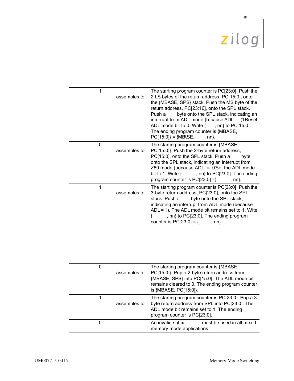 Zilog EZ80F916 User Manual | Page 39 / 411