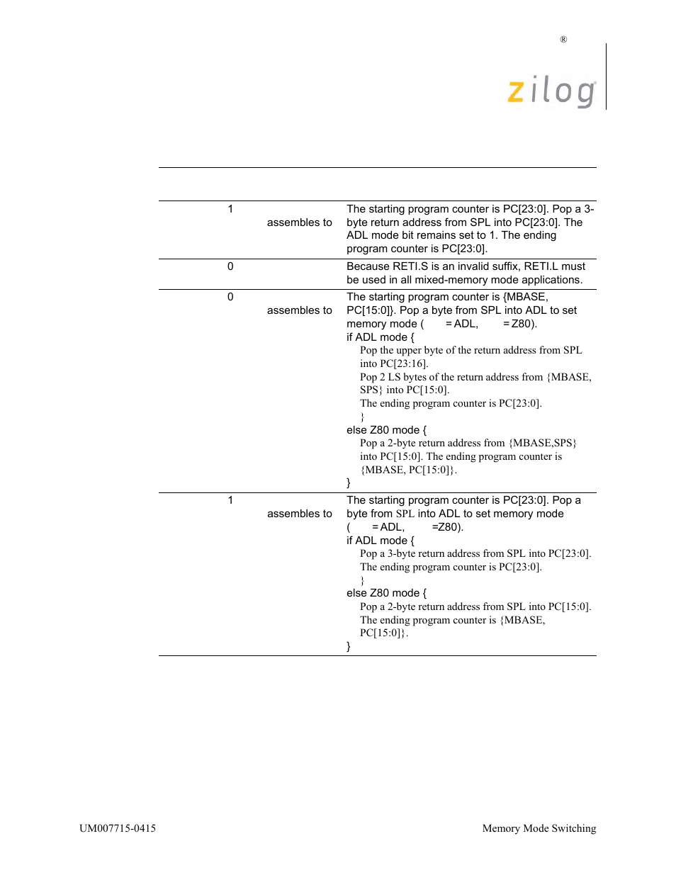 Zilog EZ80F916 User Manual | Page 41 / 411