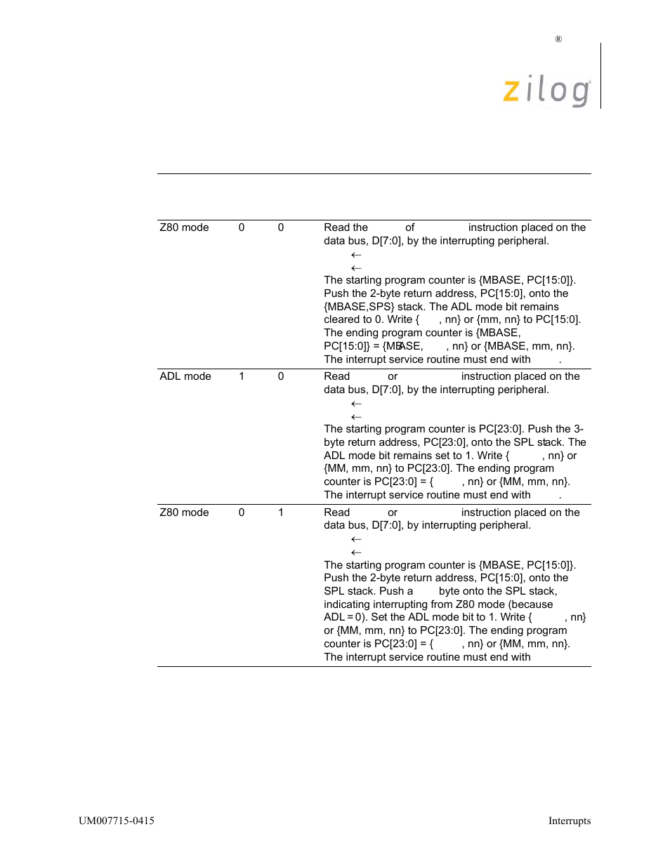 Zilog EZ80F916 User Manual | Page 48 / 411