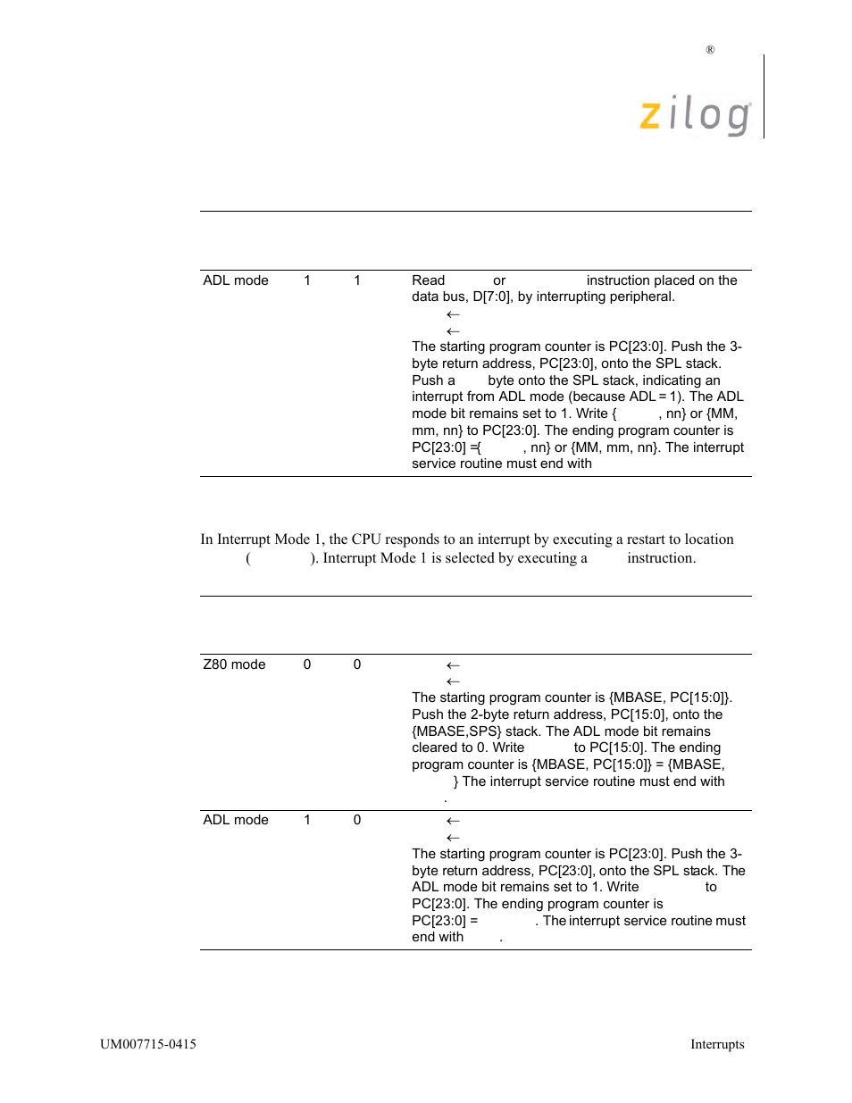 Zilog EZ80F916 User Manual | Page 49 / 411