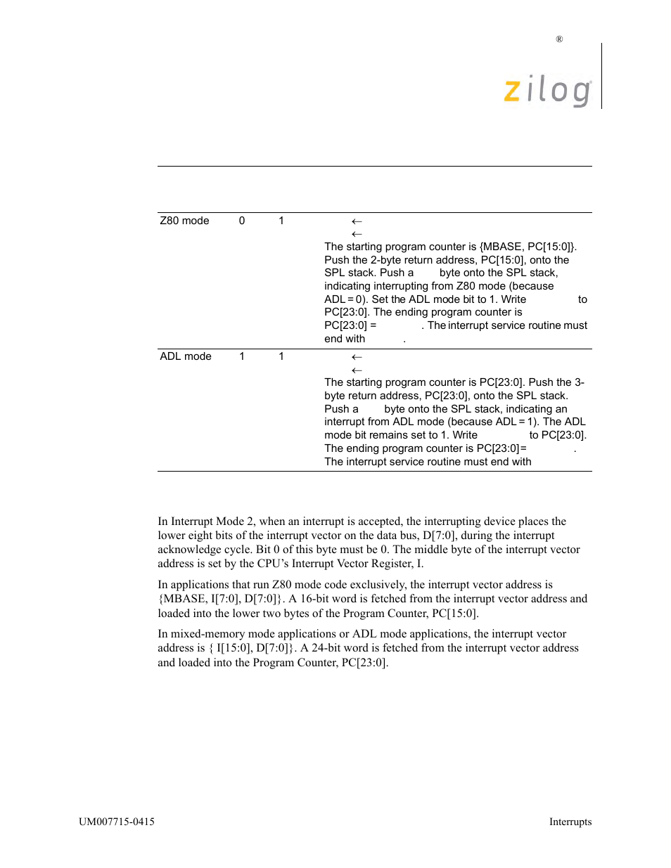 Zilog EZ80F916 User Manual | Page 50 / 411