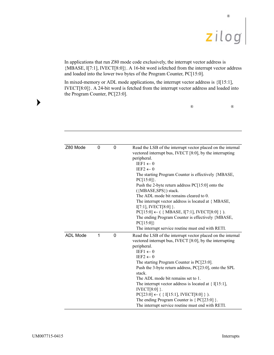 Zilog EZ80F916 User Manual | Page 53 / 411