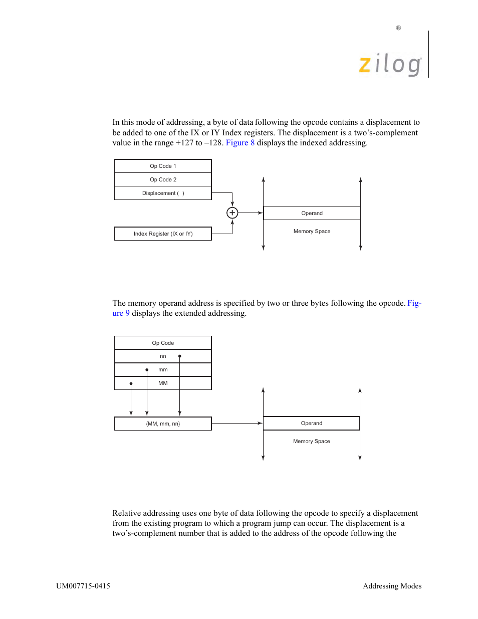 Zilog EZ80F916 User Manual | Page 59 / 411