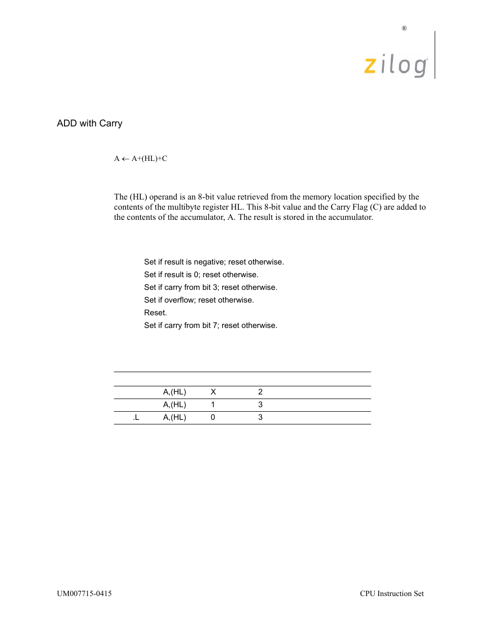 Adc a, (hl), Operation, Description | Condition bits affected attributes | Zilog EZ80F916 User Manual | Page 88 / 411