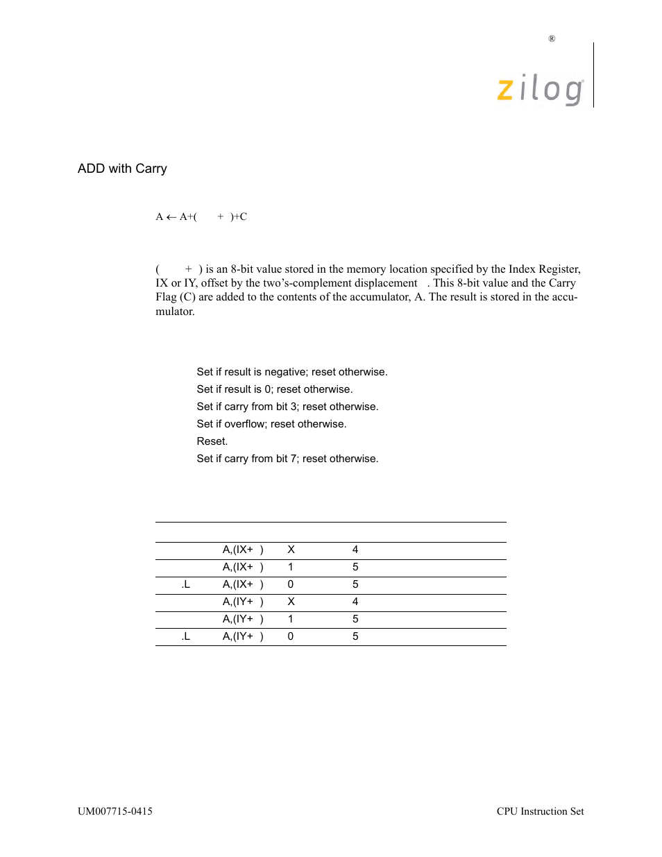 Adc a, (ix/y+d), Operation, Description | Condition bits affected attributes | Zilog EZ80F916 User Manual | Page 90 / 411