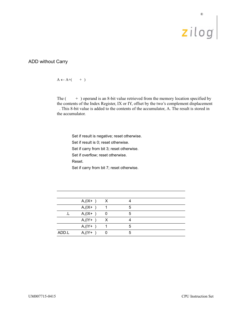 Add a, (ix/y+d), Operation, Description | Condition bits affected attributes | Zilog EZ80F916 User Manual | Page 99 / 411