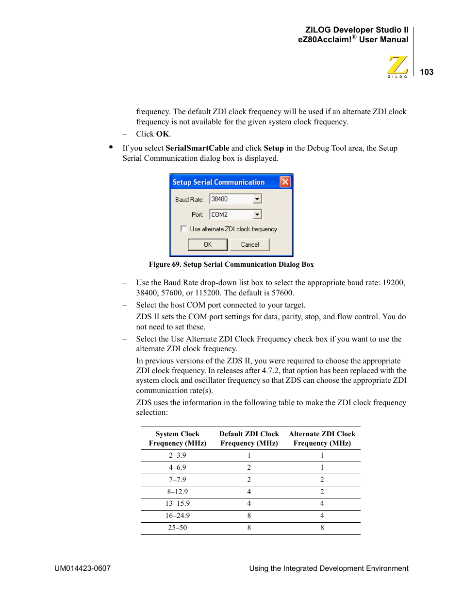 Zilog EZ80F916 User Manual | Page 123 / 469