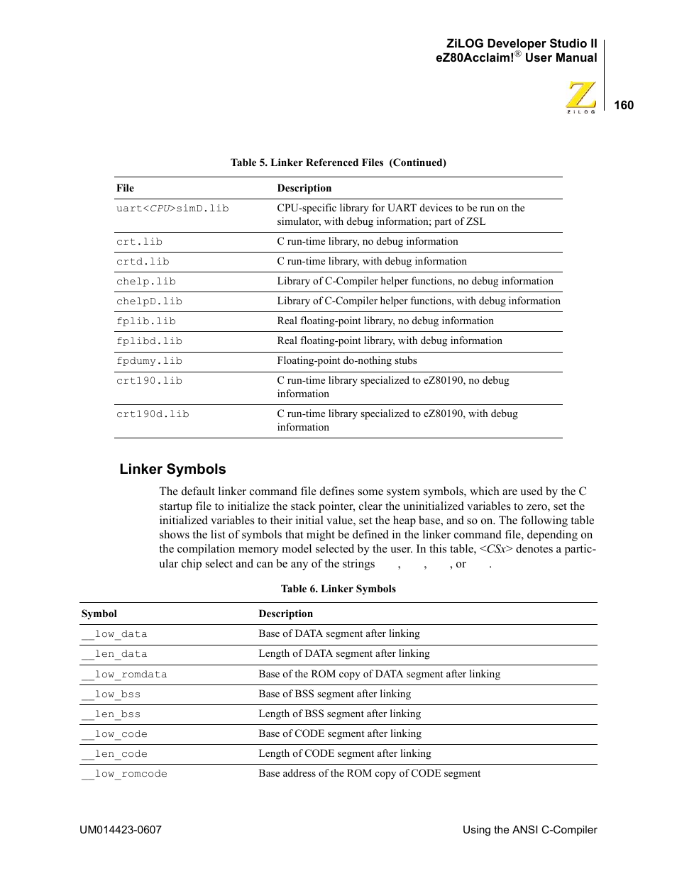 Linker symbols | Zilog EZ80F916 User Manual | Page 180 / 469