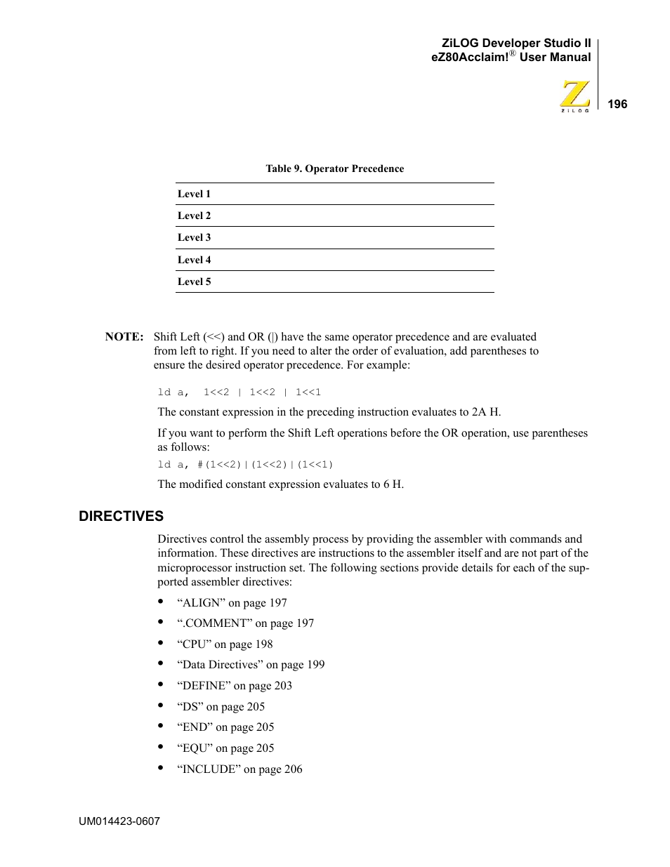Directives | Zilog EZ80F916 User Manual | Page 216 / 469