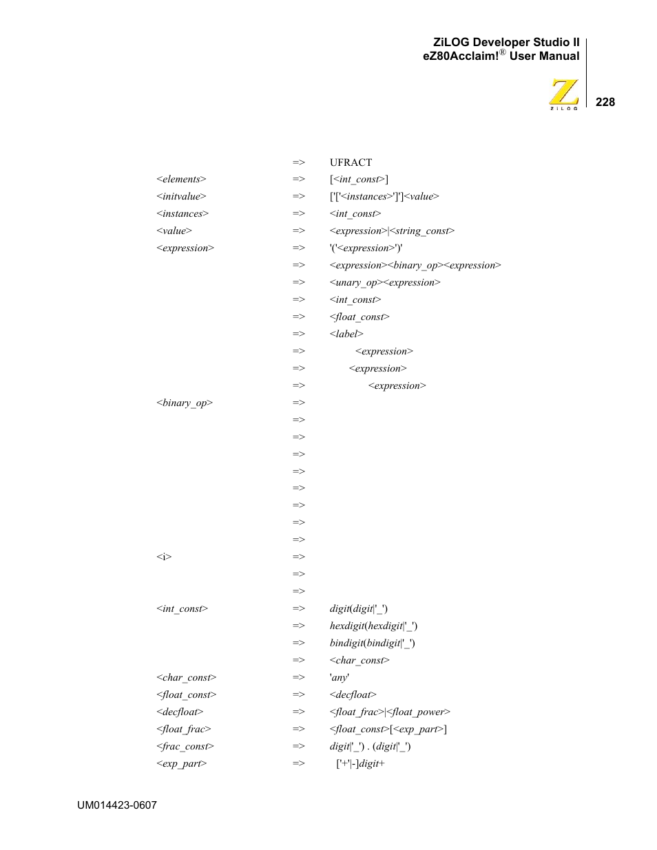 Zilog EZ80F916 User Manual | Page 248 / 469