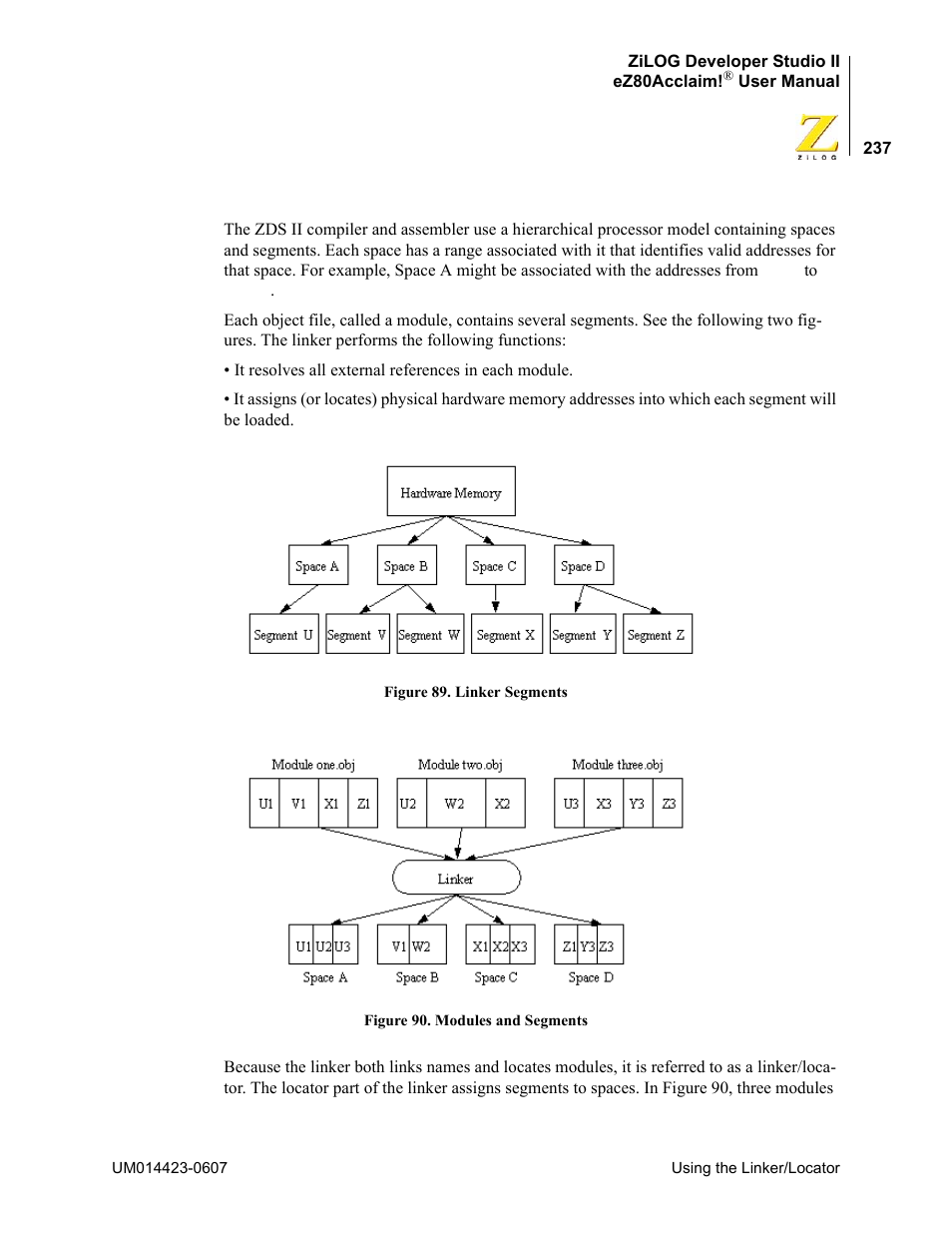 Zilog EZ80F916 User Manual | Page 257 / 469