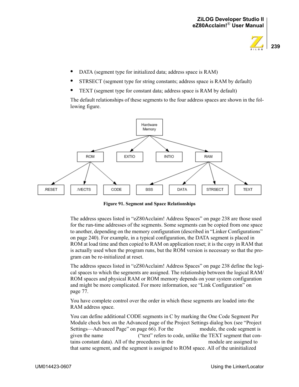 Zilog EZ80F916 User Manual | Page 259 / 469