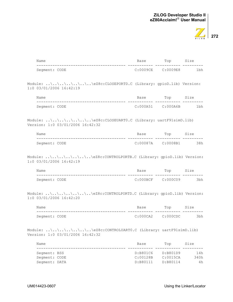 Zilog EZ80F916 User Manual | Page 292 / 469