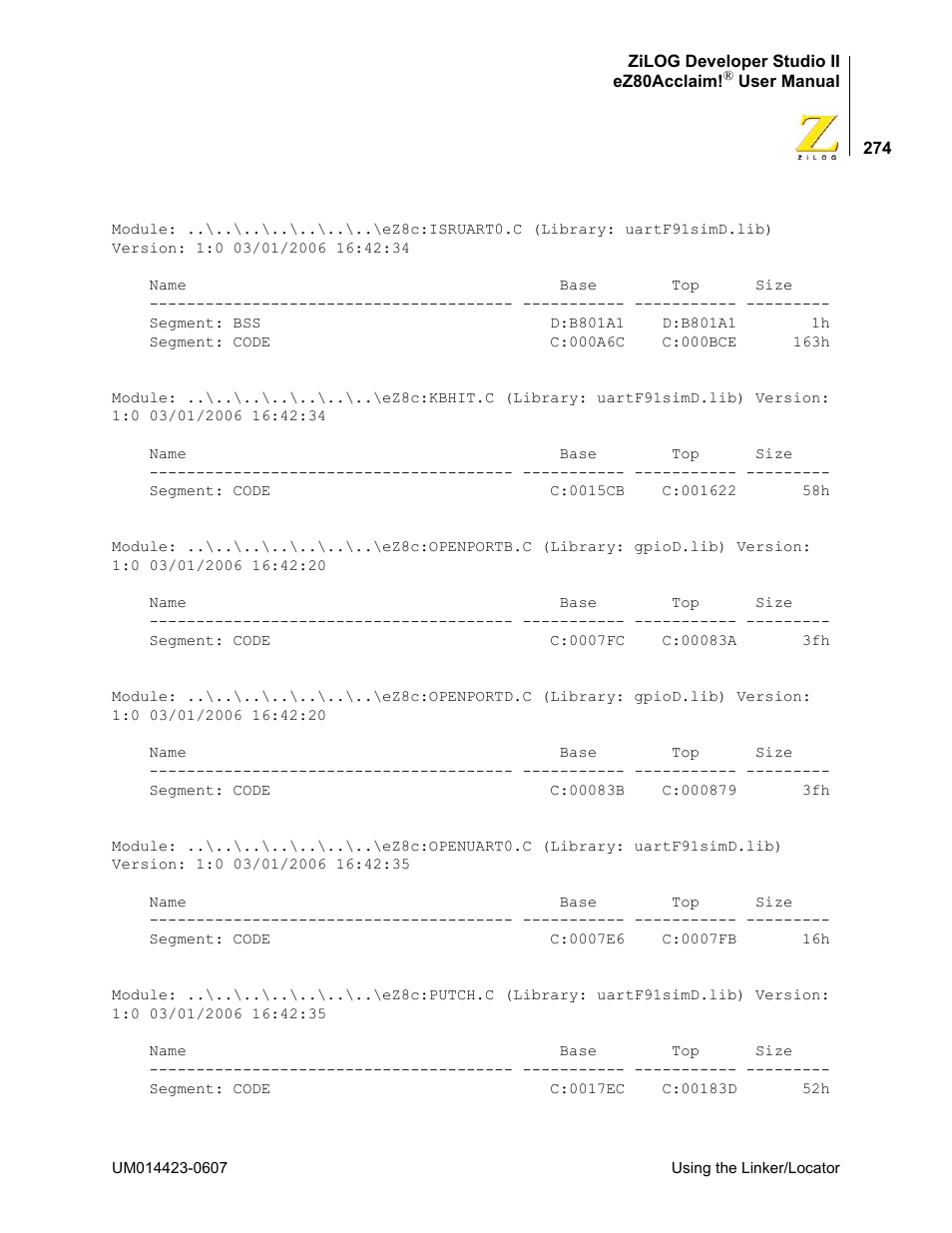 Zilog EZ80F916 User Manual | Page 294 / 469