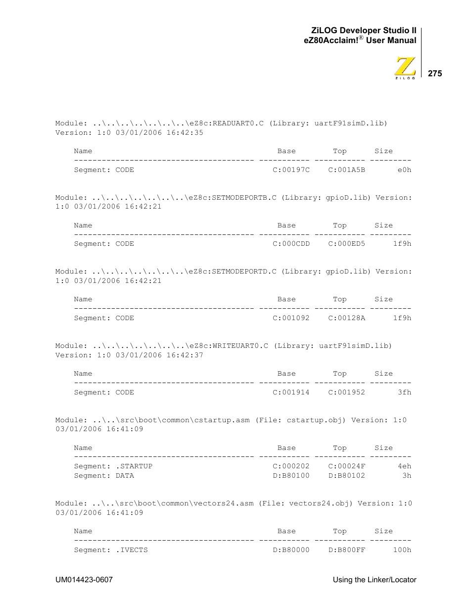 Zilog EZ80F916 User Manual | Page 295 / 469