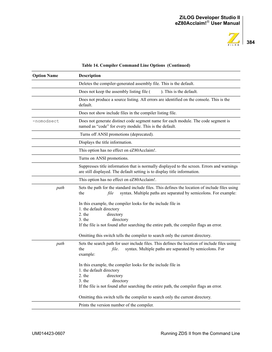 Zilog EZ80F916 User Manual | Page 404 / 469