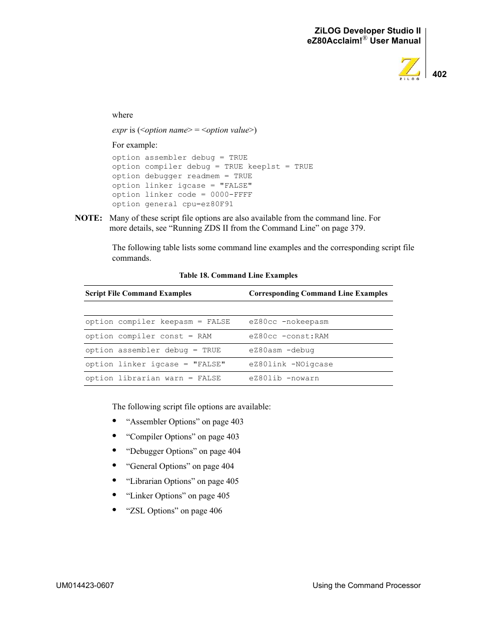 Zilog EZ80F916 User Manual | Page 422 / 469
