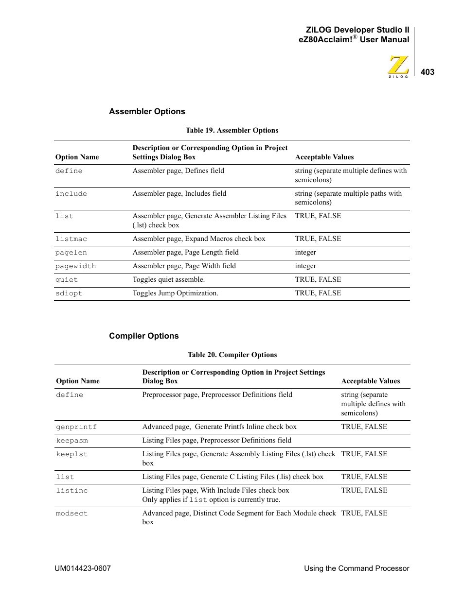 Table 19, Table 20 | Zilog EZ80F916 User Manual | Page 423 / 469