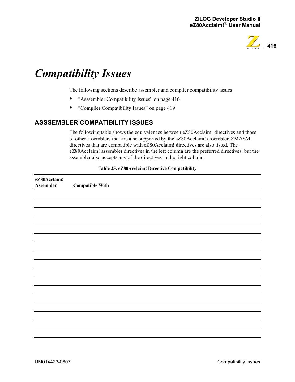 Compatibility issues, Asssembler compatibility issues | Zilog EZ80F916 User Manual | Page 436 / 469