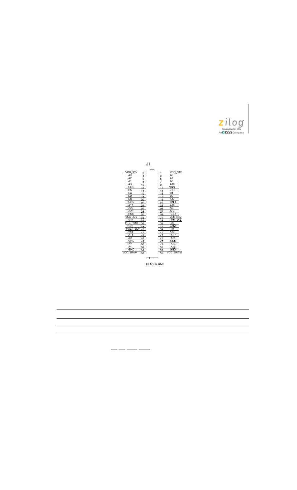 D table 1 | Zilog EZ80F916 User Manual | Page 11 / 41