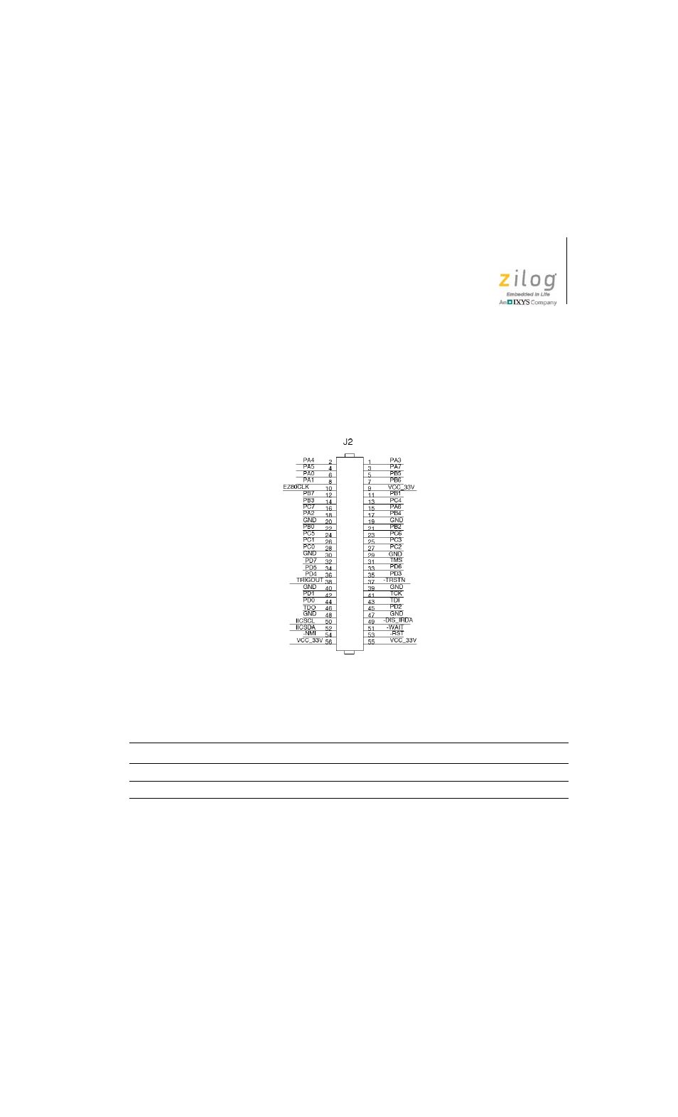 I/o mini-module connector j2, Table 2, per | Zilog EZ80F916 User Manual | Page 14 / 41