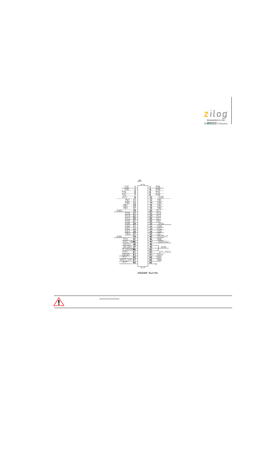 I/o external connector jp2 | Zilog EZ80F916 User Manual | Page 21 / 41