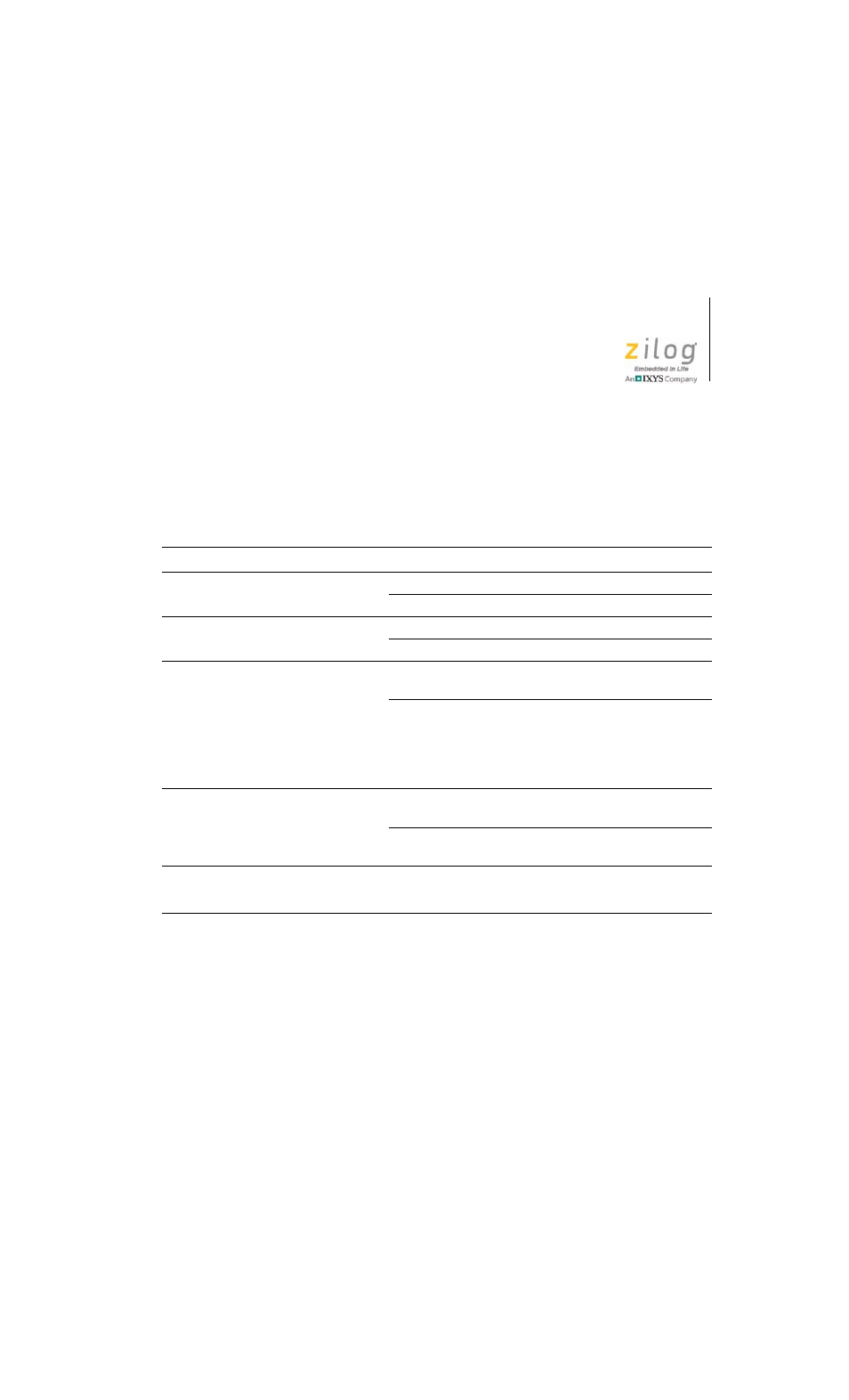 Ez80acclaim! mds adapter board jumper settings | Zilog EZ80F916 User Manual | Page 25 / 41