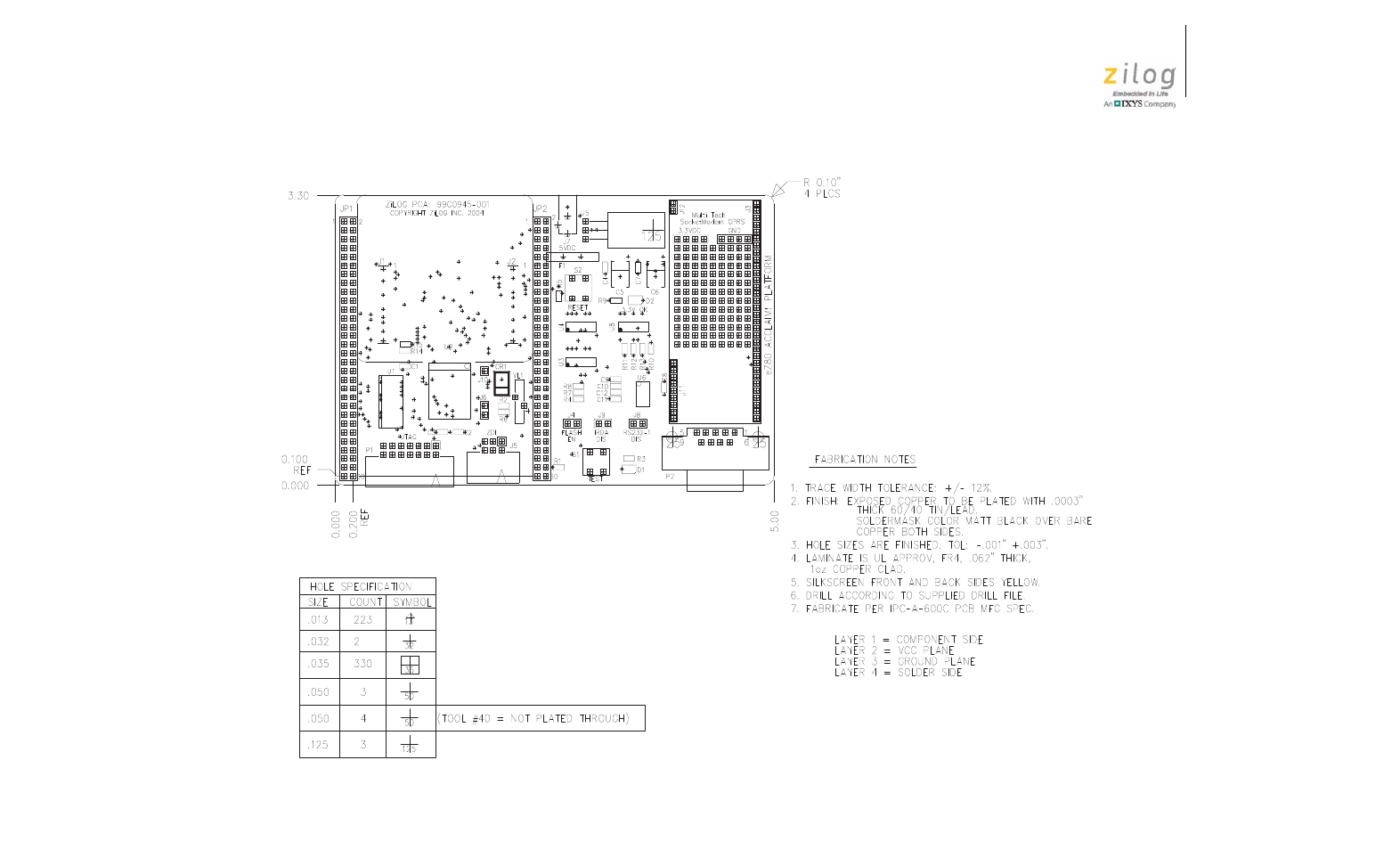 Zilog EZ80F916 User Manual | Page 40 / 41