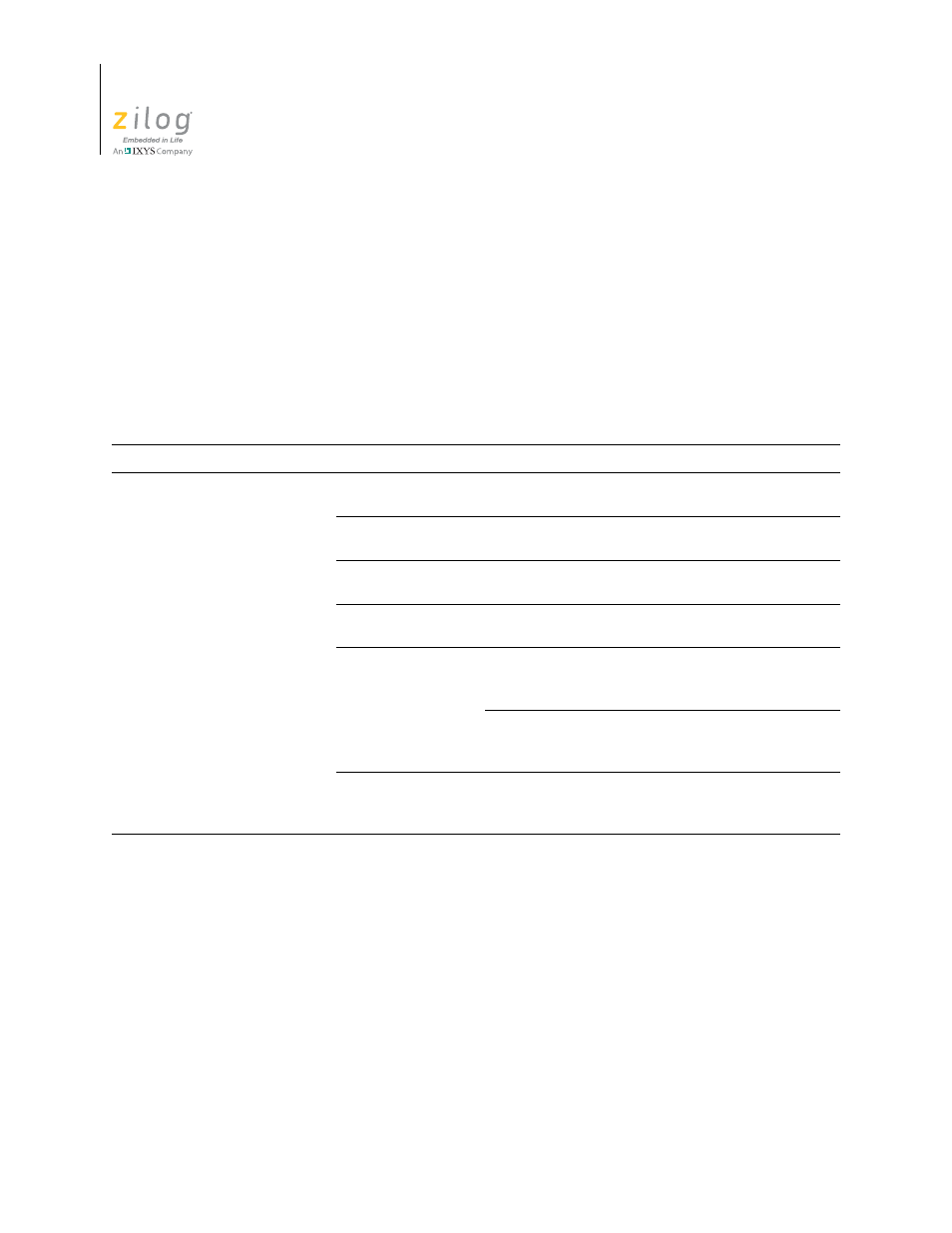 Rzk configuration, Table 10, Nd table 10 | The rzk configuration, Section | Zilog EZ80F91AZA User Manual | Page 24 / 40